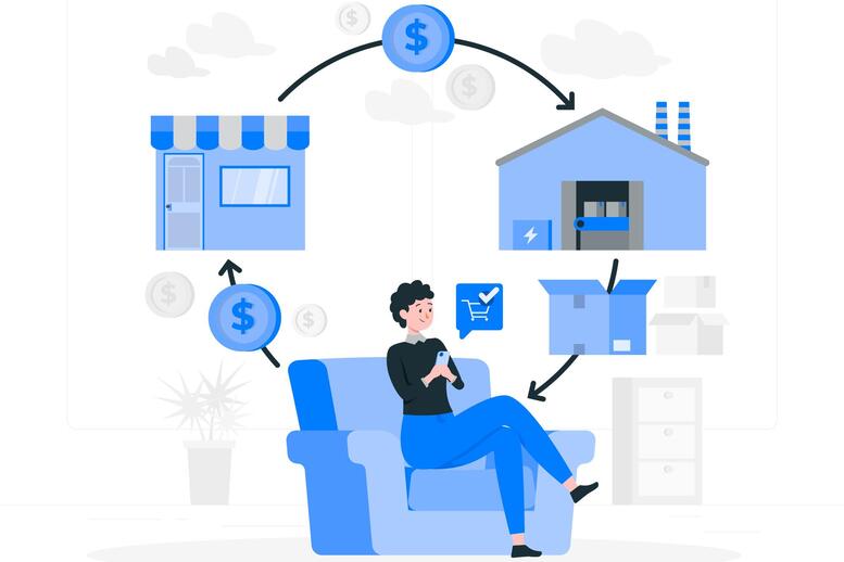 amazon dropshipping