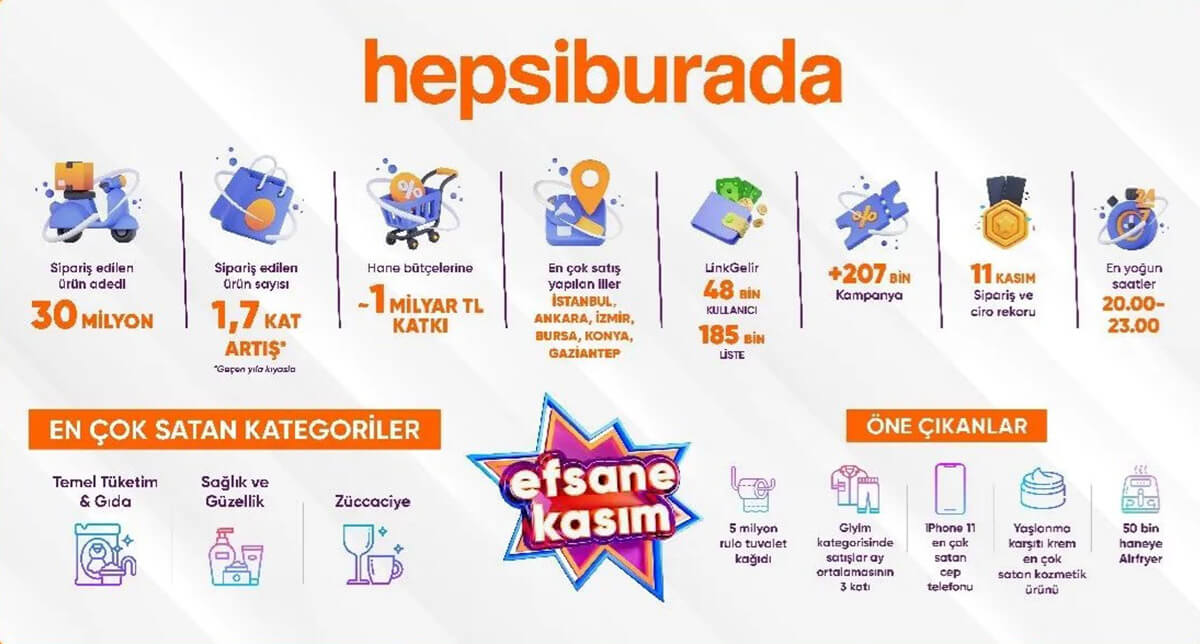 amazon_etsy_ebay_shopify_ürün_bulma_arbitraj_mysys
